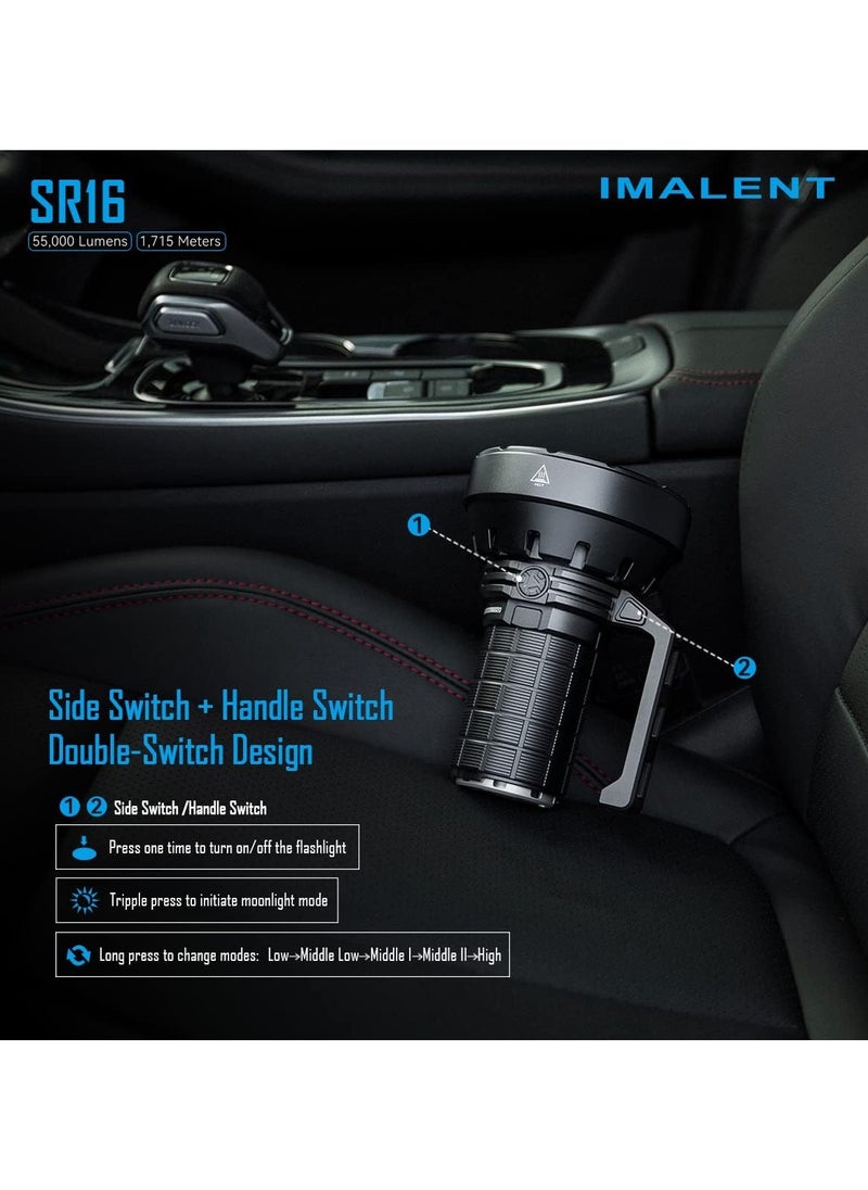 IMALENT SR16 Mini High Powered Torch  - Image 3