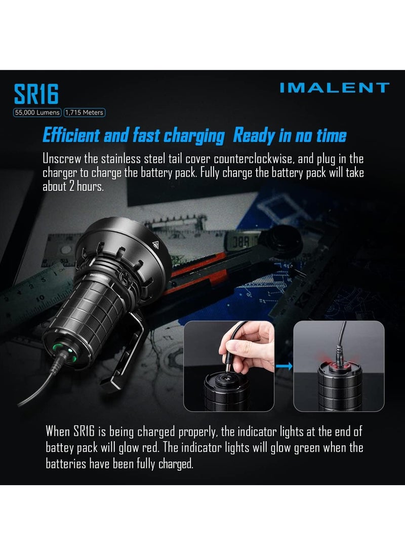 IMALENT SR16 Mini High Powered Torch  - Image 4