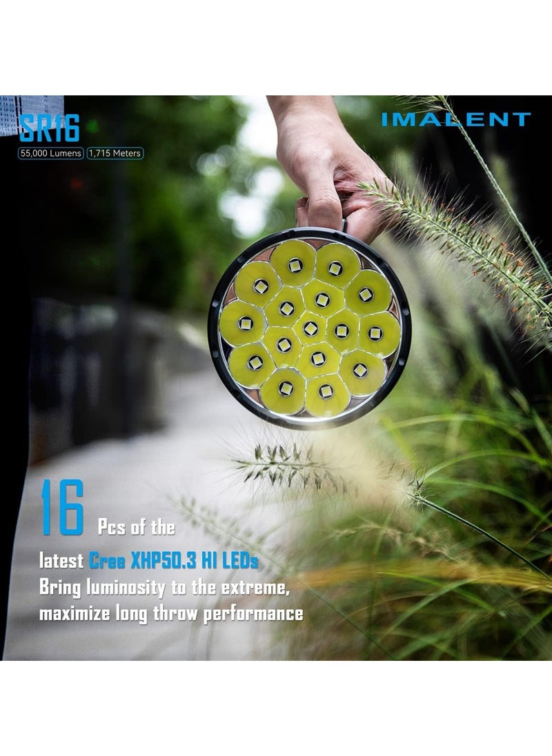 IMALENT SR16 Mini High Powered Torch  - Image 5