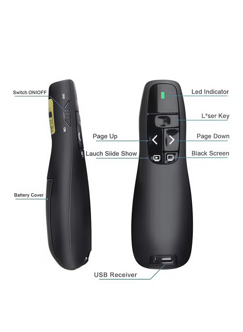 وايرلس مُعَرِّض PPT لاسلكي 2.4G مع قلم ليزر أحمر و جهاز تحكم عن بعد عبر USB - Image 2