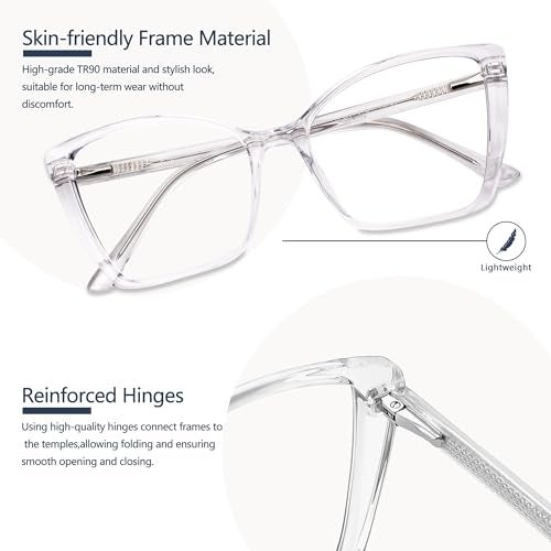 JFXQDR Blue Light Blocking Glasses for Women, Oversized Trendy Cat Eye Computer Gaming Glasses Anti Glare & UV Glare RF6204 (Clear Cateye Frame) - Image 3