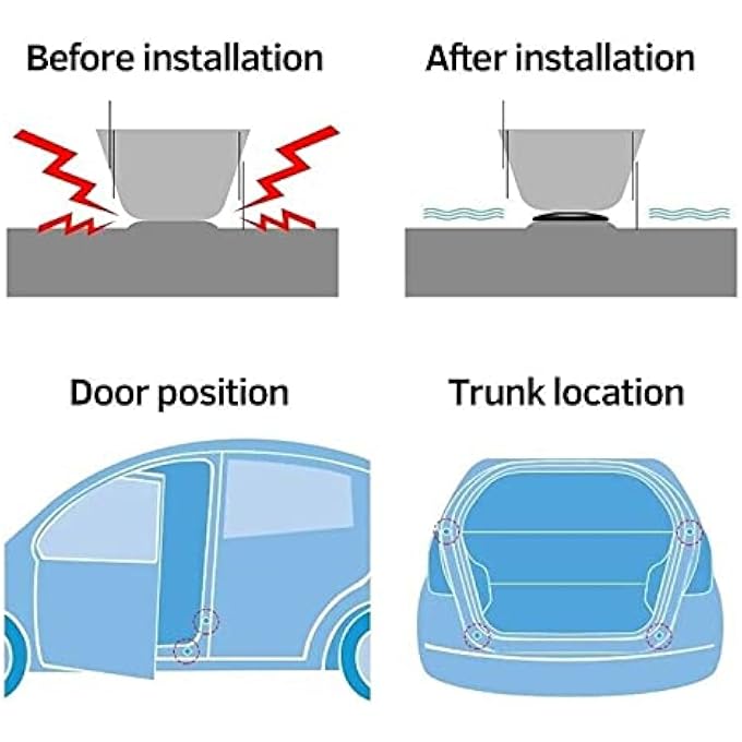 Unity Car Door Shock Absorber 8Pcs Pvc Silicone Soundproof Stickers Door Edge Guard Bumper Cushion Black - Image 5
