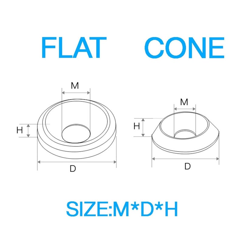 Cone Head Screw Gasket, Cone Washer, M3 M4 M5 M6 M8 M10 Washer Countersunk Conical Solid Plastic Flat Gasket Concave Convex Tapered Cone Insulation Washers (Size : M3x12x3 Cone, Color : 10Pcs) (Color - Image 2