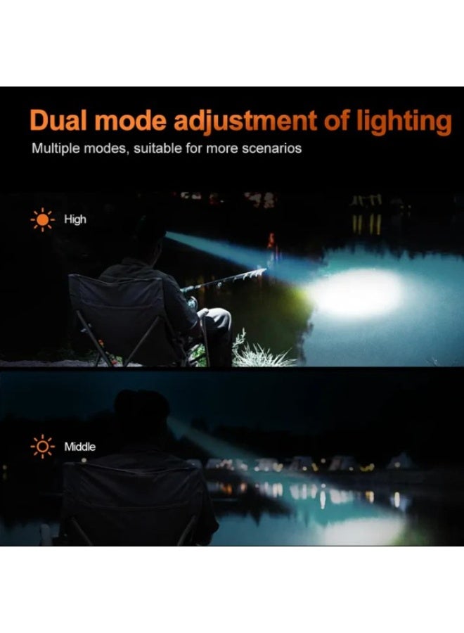 Rechargeable LED Headlamp 10W Zoomable Head Torch , Type-C Charging, Lithium Battery, Zoom In & Out Focus, Portable Multi-Functional Hands Free Light for Camping, Hiking & Emergency Use - Image 4