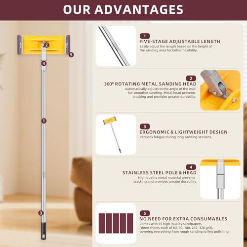 HOOMESUN Pole Sander For Drywall Adjustable Extension - Manual Hand Sanding Pole, Wall Sander for Painting Prep, Complete with 15pcs Sanding Sheets, 12-55inch (3 Pieces Each of 60, 80, 180, 240, 320 Grit) - Image 4
