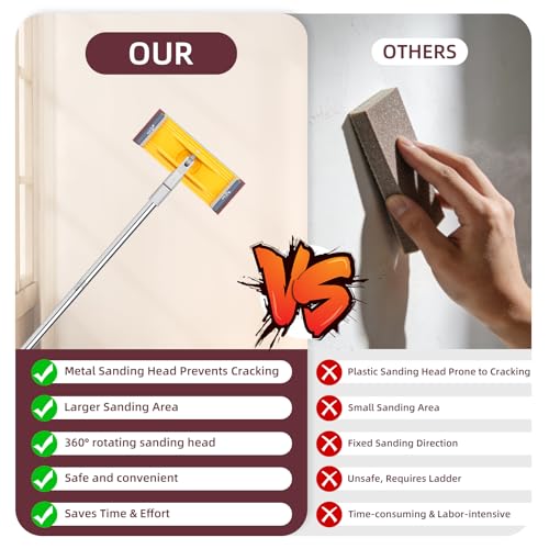 HOOMESUN Pole Sander For Drywall Adjustable Extension - Manual Hand Sanding Pole, Wall Sander for Painting Prep, Complete with 15pcs Sanding Sheets, 12-55inch (3 Pieces Each of 60, 80, 180, 240, 320 Grit) - Image 2