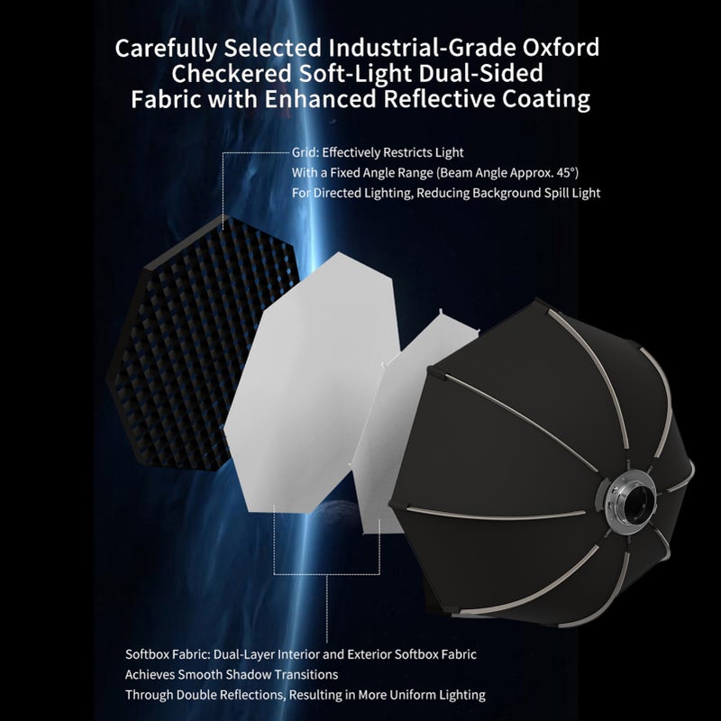 TRIOPO K3 65 cm/25.6 inch Octagon Photography Softbox Quick Installation with Detachable Bowens Mount Diffuser Honeycomb Grid Carrying Bag for Studio Speedlight Video Light Portrait Product Photography - Image 4