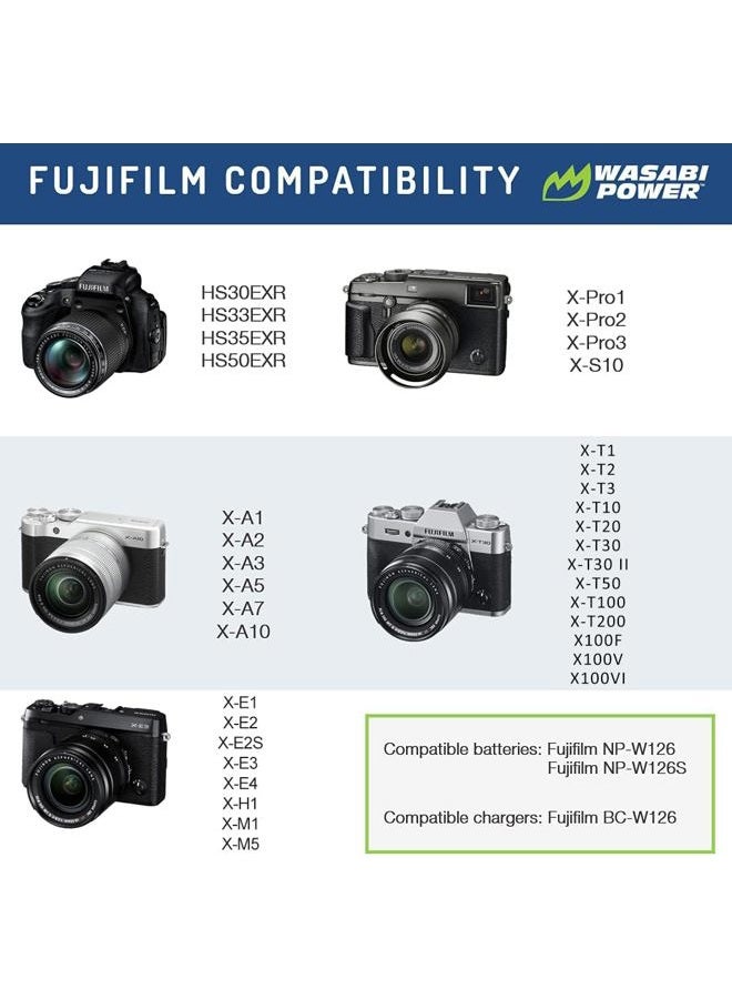 Wasabi Power Battery (4-Pack) for Fujifilm NP-W126 & FinePix HS33EXR, HS50EXR, X-T100, X-T200, X100F, X100V, X-A10, X-E2S, X-E3, X-E4, X-Pro2, X-Pro3, X-T1, X-T2, X-T3, X-T10, X-T20, X-T30, X-T30 II - Image 2