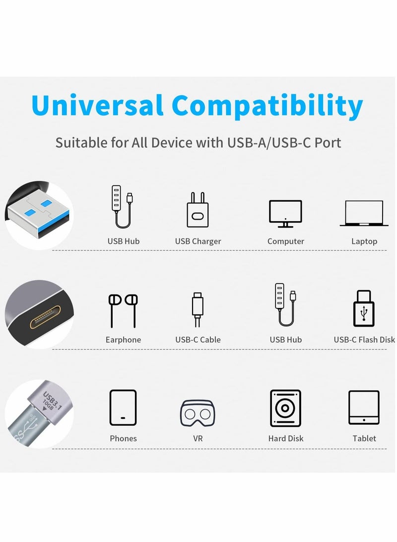 Excefore USB C Female to USB Male Adapter, 3.1 Gen2 USB to USB C Adapter, 10Gbps USB 3.1 Type C to Type A Charger Converter OTG Fast Charging Compatible with iPhone, MacBook, Samsung Galaxy, 2Pack - Image 4