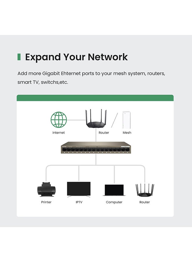 Tenda 16-Port Gigabit Ethernet Switch, 6 kV Lightning Protection, 32Gbps Capacity, 2Mb Buffer, Mini Steel Shell, One Key VLAN, <12W Power Consumption | TEG1016M Brown - Image 2