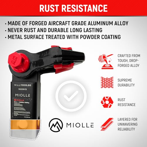 MiolleGear Shackle Hitch Receiver (Fits 2" Receivers) Best Towing Accessories for Trucks, Jeep, Toyota & More - Connect Your Miolle Tow Strap for Vehicle Recovery, Mounts to 2" Receiver Hitches - Image 4