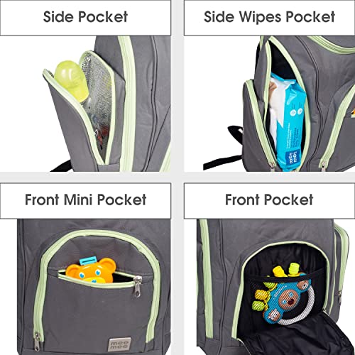 Mee Mee Nursing Diapers Bag |Adjustable Strap,Water&Stain Resistant BackPack |Spacious Bag With Multi Pockets for Keeping Milk Bottle With Diaper Changing Mat |All Baby Essentials In1 Bag (Blue) - Image 2