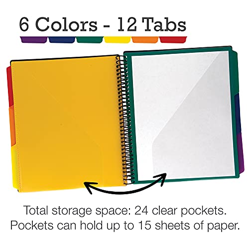 Samsill Deluxe 24 Pocket Spiral Project Organizer with Inner Zipper Pouch, Customizable Front Cover, 12 Dividers with Erasable Write-On Tabs in Assorted Colors, Plastic Folders with Pockets - Image 3