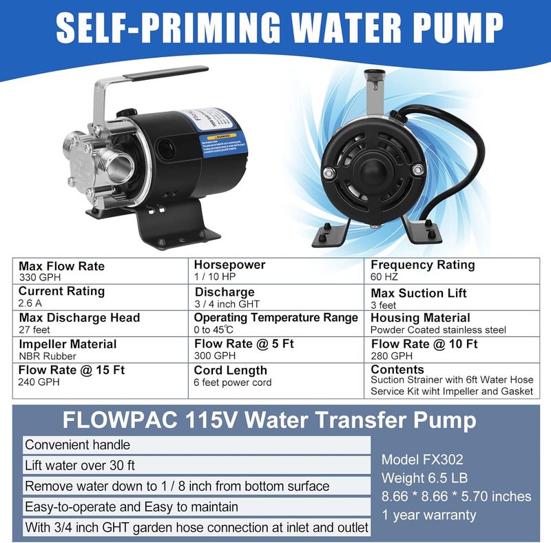 FLOWPAC Water Pump 115V 1/10 HP 330 GPH Water Transfer Pump With 3/4 inch Ports Suction Hose And Spare Impeller Electric Water Pump Utility Pump-Black - Image 2