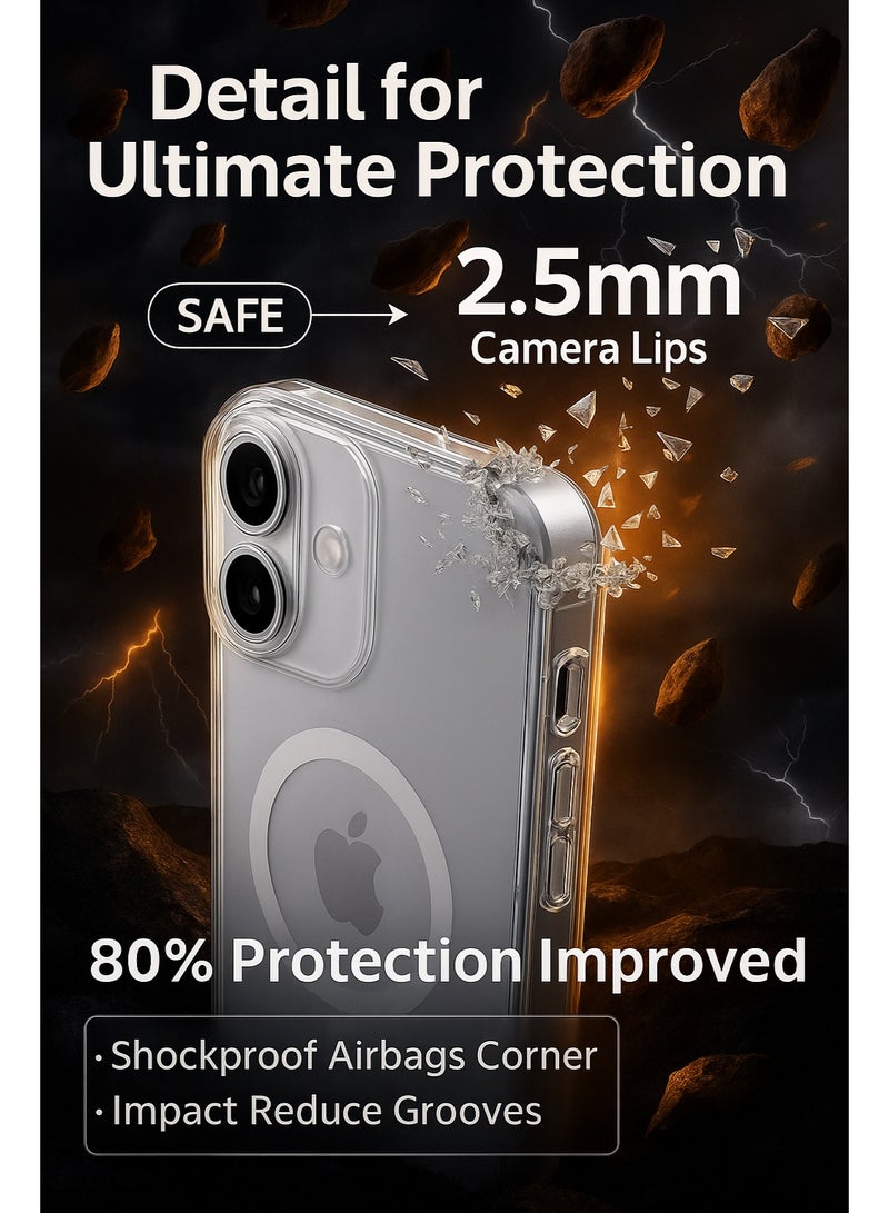 كيودوس غطاء هجين ناعم بنظام Snap لهاتف iPhone 16 Pro – تيتانيوم صحراء، متوافق مع MagSafe، تصميم فائق النحافة مزدوج المادة مع حماية من السقوط حتى 3 أمتار بمعايير عسكرية - Image 4