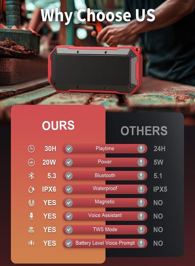 Qozybuds Bluetooth Jobsite Speaker with Magnet and Hook, 30H Working Time IPX6 Waterproof Speaker Plays Audio and Answers Calls Hands Free - Image 2