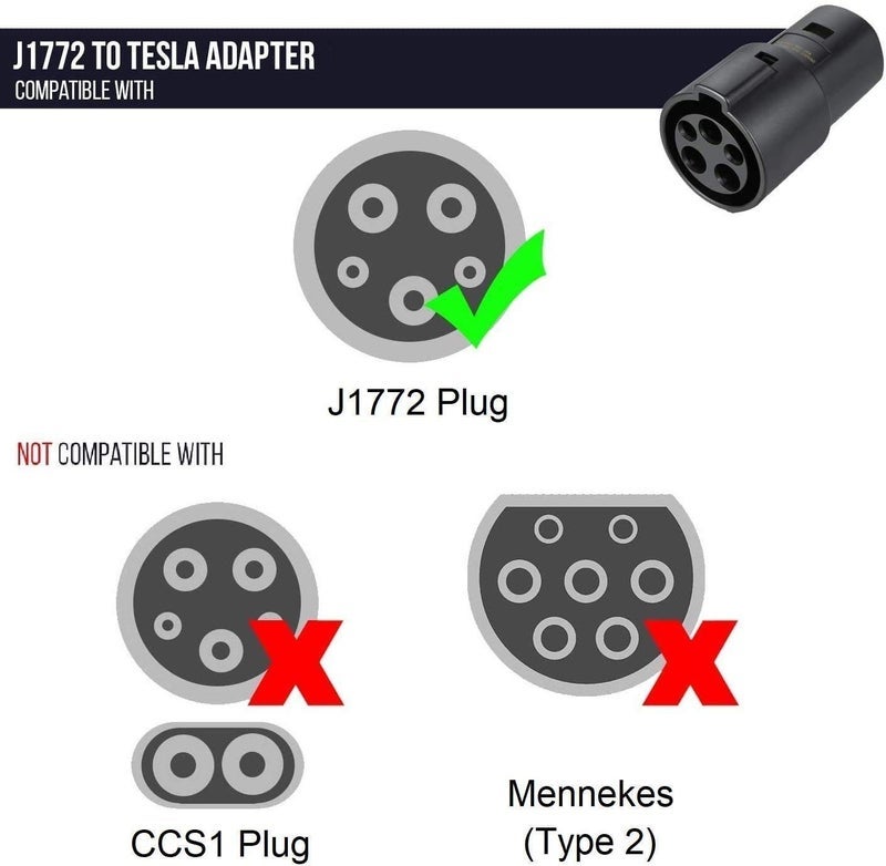 Lectron J1772 to Tesla (NACS) EV Charging Adapter 60 Amp (250V) - Compatible with Tesla Model S/3/X/Y & Cybertruck Electric Vehicles (Black) - Image 2