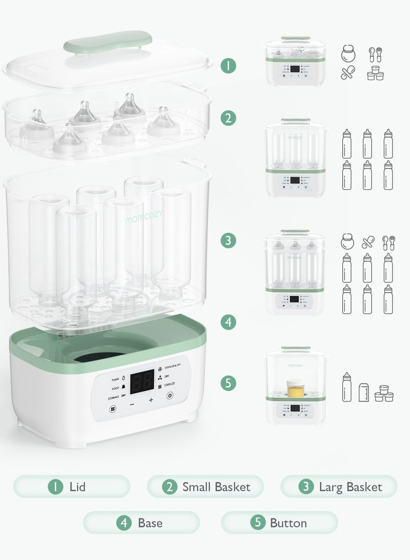 Momcozy معقم ومجفف زجاجات الأطفال بالبخار الكهربائي، متعدد الوظائف 8 في 1، مناسب لزجاجات الأطفال، ملحقات مضخة الثدي وأغراض الأطفال - Image 4