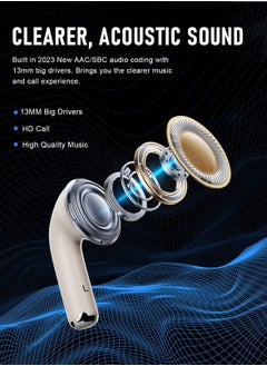 ZIPFORCE ZIPFORCE True Wireless Earbuds, in-Ear Bluetooth 5.3 Headphones, Bluetooth Earbuds Touch Control 30 Playtime, IPX5 Waterproof TWS, Light-Weight Earphones  - Image 3