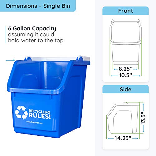 Recycling Rules! 6 Gallon Stackable Recycling Bin Container in Blue, Eco-Friendly BPA-Free Handy Recycler with Handle, 3-Pack - Image 2