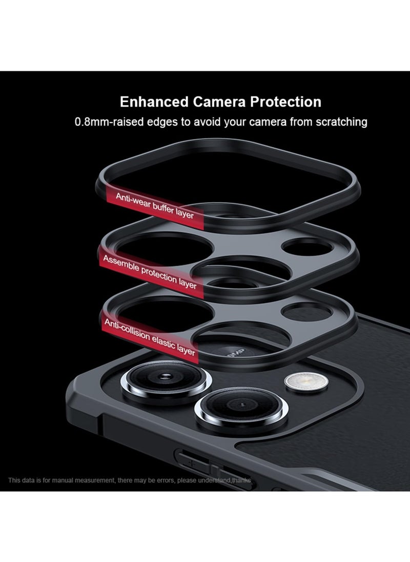 Case Compatible with Xiaomi Poco F7 Ultra, [Droproof] [Sweat-Proof] [Fingerprint-Proof] Shockproof Protective Phone Case,Black