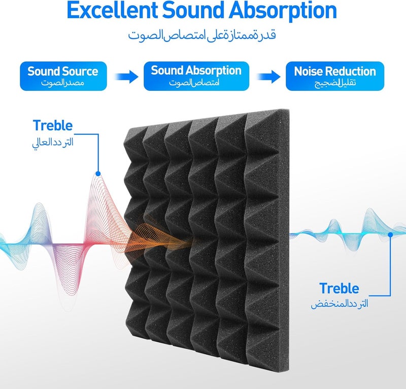AUSLET 36 Pack Self Adhesive Acoustic Panels 30 x 30 x 5 cm Pyramid Sound Proof Foam Panel for Wall High Density Sound Absorbing Panels for Studio, Home Office, Gaming Room, Wall & Ceiling Use - Image 2
