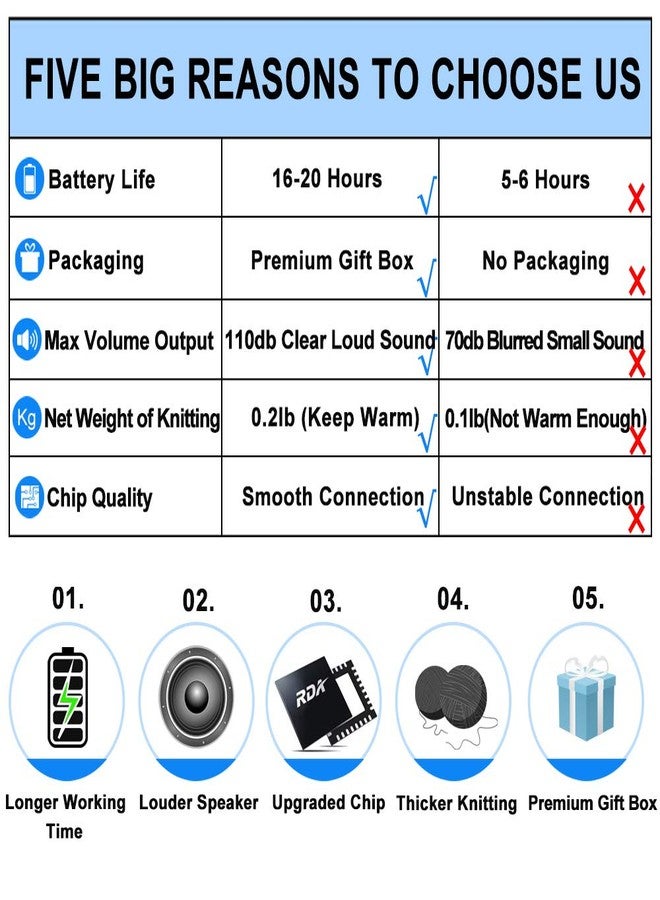 FULLLIGHT TECH Bluetooth Beanie Headphones Hat Unique Christmas Tech Gifts Dark Gray - Image 2