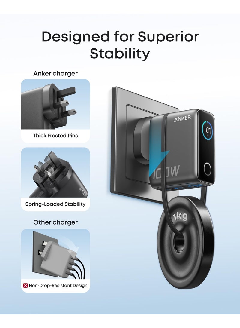 Anker Charger, 100W Max USB C Charger, 3-Port GaN and Ultra-Compact Wall Adapter, Smart Display and Touch Control, For MacBook, iPad, iPh - Image 5