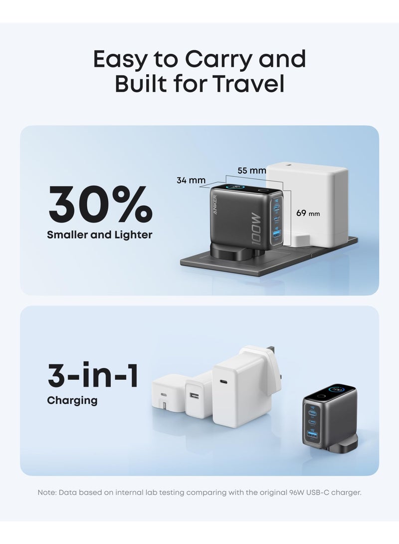 Anker Charger, 100W Max USB C Charger, 3-Port GaN and Ultra-Compact Wall Adapter, Smart Display and Touch Control, For MacBook, iPad, iPh - Image 4