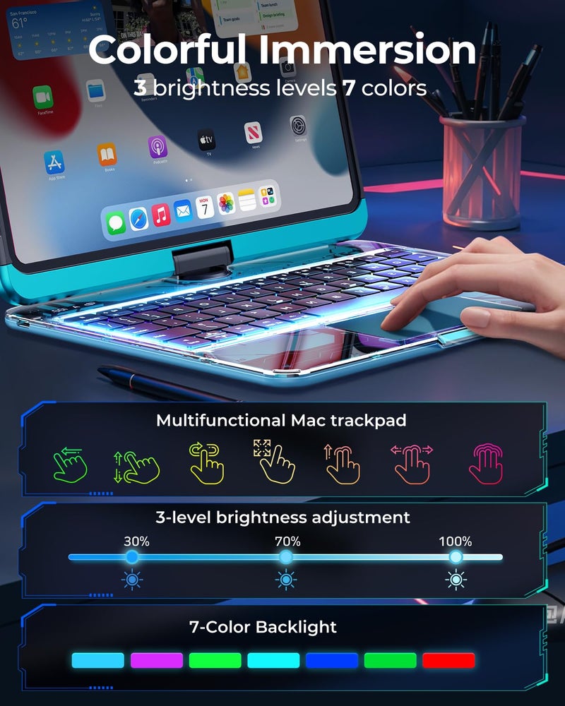 TSQQST Clear Wireless Keyboard Case for iPad (A16) 11th Generation 11-inch 2025/ iPad 10th Generation 10.9-inch 2022 with Pencil Holder & Multi-Touch Trackpad, 7-Color Backlit, 360 Rotatable, Blue - Image 4