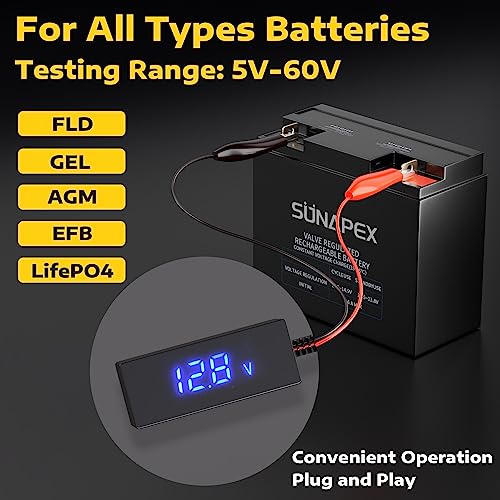 SUNAPEX Digital Battery Voltage Tester - Battery Voltmeter with LCD Display and Alligator Clips - 6V 12V 24V 48V Battery Checker for Golf Cart Motorcycle RV Marine Car & Off-Grid Solar Batteries - Image 2