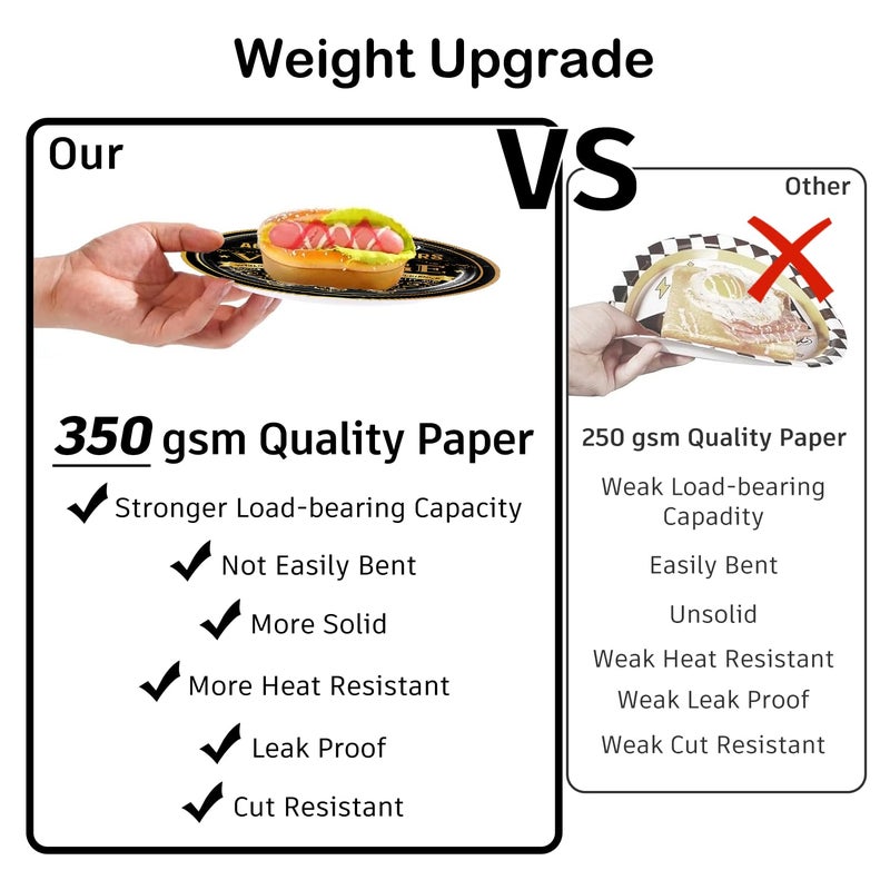 Cocomigo 266pcs 60th Birthday Decorations for Men, Worry-free One-stop Set for 25 People, Includes Thickened Plates Cake Topper and Curtains, Happy 60th Birthday Decorations in the Same Style - Image 4