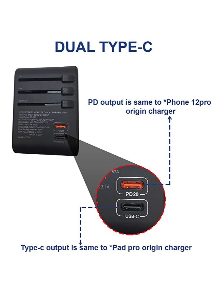 بلو أوشن محول السفر BLUE OCEAN 35.5W سريع الشحن مع 3 منافذ USB - 1 النوع C 3.0A - 1 PD 20W / QC 3.0 محول السفر العالمي ، محول واحد للهواتف ، مقابس مقبس الطاقة UK Eu Us Au Switch مع الحقيبة - Image 3