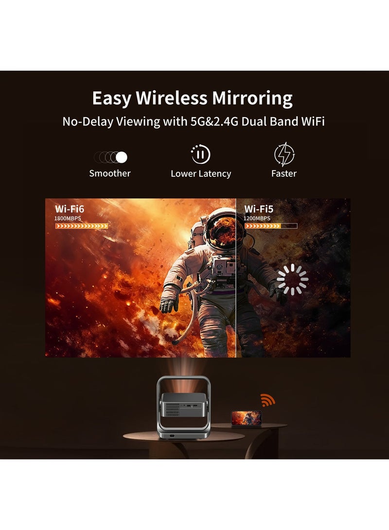 OicGlye Smart Mini Projector Android 14 TV OS with WiFi, Auto Focus & Keystone Portable Outdoor Proyector, 4K Support Home Movie Projector with 270° Stand - Image 5