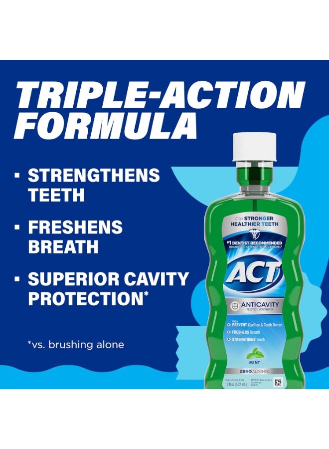 ACT Anticavity Zero Alcohol Fluoride Mouthwash 18 fl. oz., With Accurate Dosing Cup, Mint - Image 4