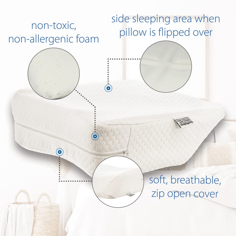 Therapeutica Therapeutica Travel Pillow, Firm Orthopedic Support, Average  - Image 5