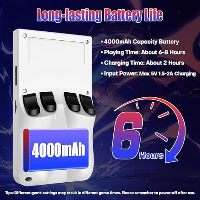 R36MAX HANDHELD GAME CONSOLE, PORTABLE MINI RETRO HANDHELD GAME CONSOLE, 4.0 INCH IPS VIDEO GAMING CONSOLE WITH 64GB TF CARD OVER 18000+ PRE-INSTALLED RETRO GAMES, 4000MAH BATTERY, WHITE - Image 5