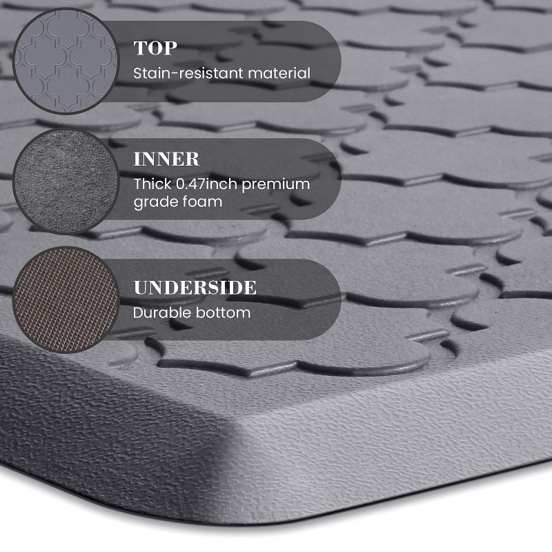 SoftDuo Kitchen Mat [2 PCS] Cushioned Anti-Fatigue Floor Mat, Waterproof Non-Skid Ergonomic Comfort Foam Rugs, Standing Mat for Kitchen, Floor,Office, Sink, Laundry(Grey) - Image 5