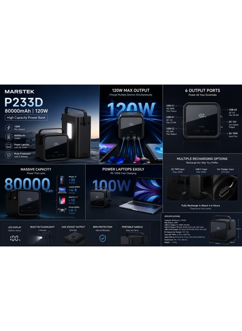Marstek Power Bank P233D 80000 mAh 120W PD QC Black - Image 2