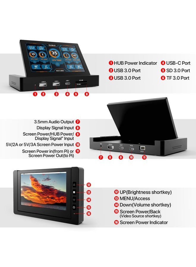 ROADOM 5'' Mini Monitor with Raspberry Pi Mount Holes & USB HUB, Type-C One-Cable Connection&Speakers, All-in-One Storage Dock, Pocket IPS Screen for PC monitoring/Gaming/AIDA64/Streaming Partner - Image 2