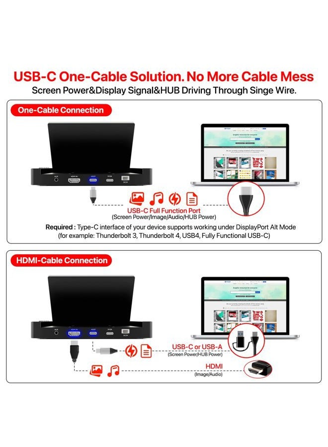 ROADOM 5'' Mini Monitor with Raspberry Pi Mount Holes & USB HUB, Type-C One-Cable Connection&Speakers, All-in-One Storage Dock, Pocket IPS Screen for PC monitoring/Gaming/AIDA64/Streaming Partner - Image 3