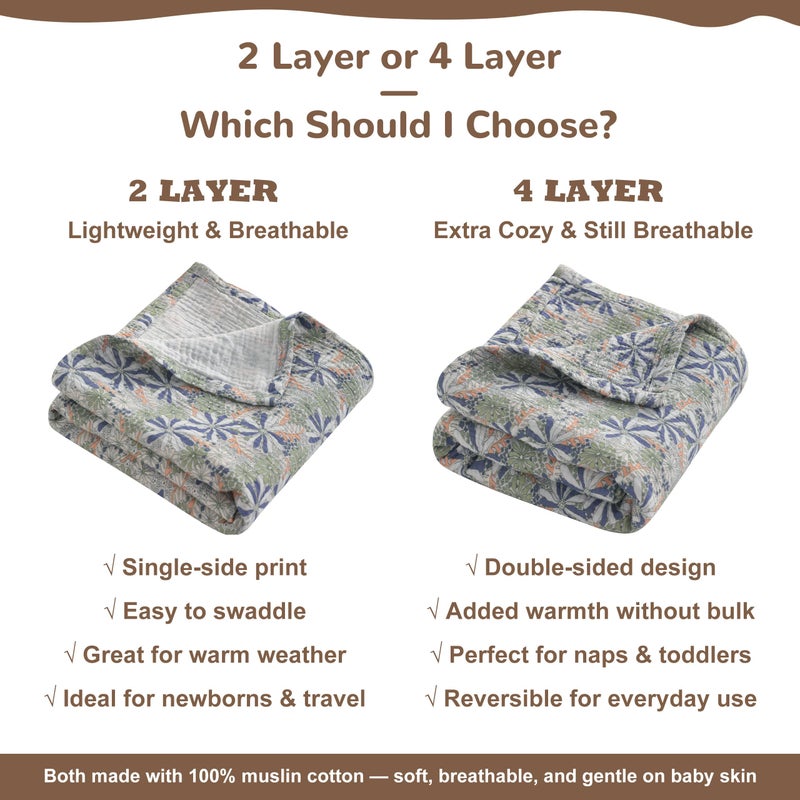 NTBAY Muslin Toddler Blanket, 4-Layer, 30x40 Soft and Breathable Receiving Blanket for Newborns and Infants, Crib Stroller Travel Use, Retro Floral Botanical - Image 2