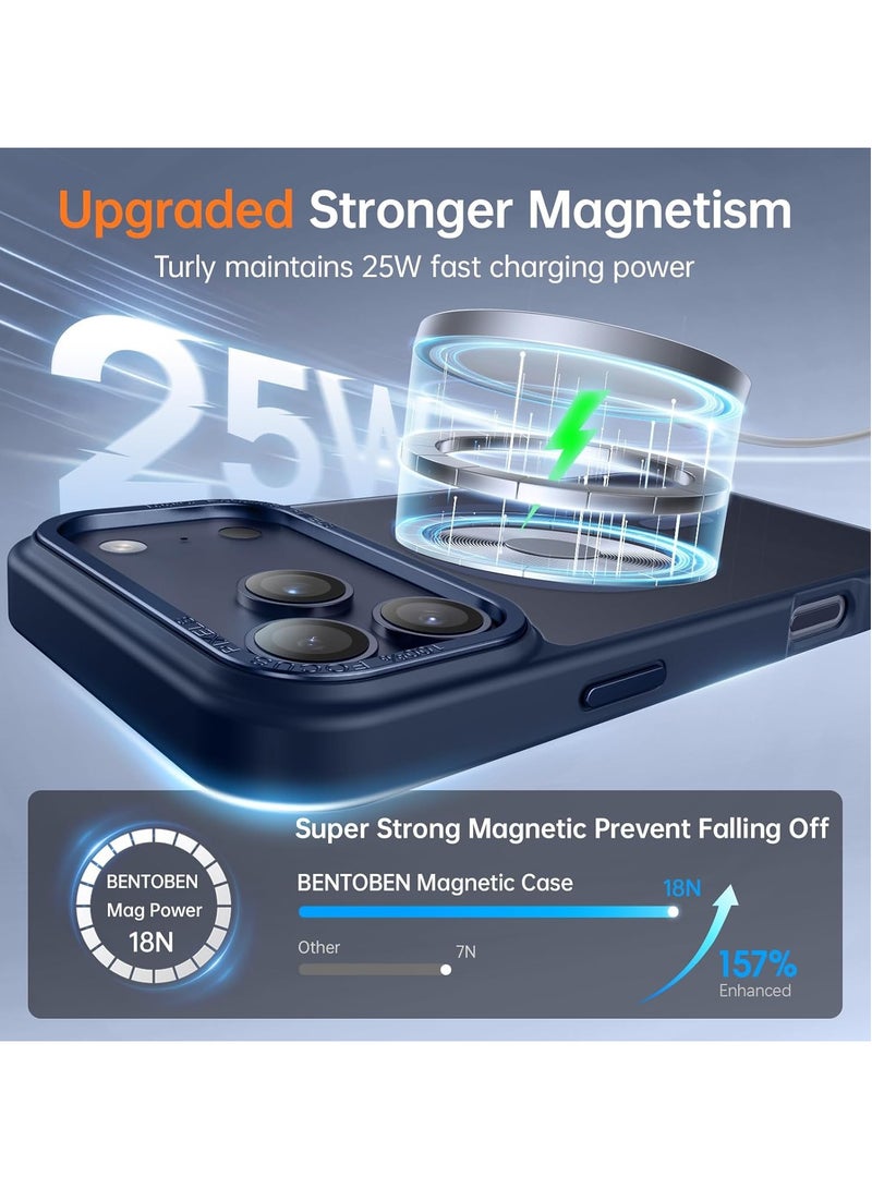 يويو تيك جراب مغناطيسي غير لامع لهاتف iPhone 17 Pro Max متوافق مع MAG-SAFE، ظهر شفاف غير لامع فائق النحافة مقاوم للصدمات لهاتف iPhone 17 Pro Max مقاس 6.9 بوصة 2025 - أزرق - Image 2