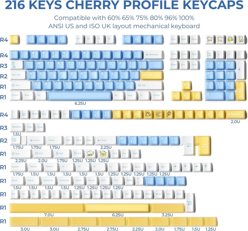 GMKWTL مجموعة أغطية المفاتيح XVX مزدوجة القولبة من PBT مكونة من 216 مفتاحًا، ملف Cherry، أغطية مفاتيح مخصصة للوحة المفاتيح، أغطية مفاتيح شفافة بلون اليشم متوافقة مع لوحات المفاتيح الميكانيكية بتنسي��ات ANSI و ISO للأحجام 61/64/68/84/87/100/104/108 - Image 3
