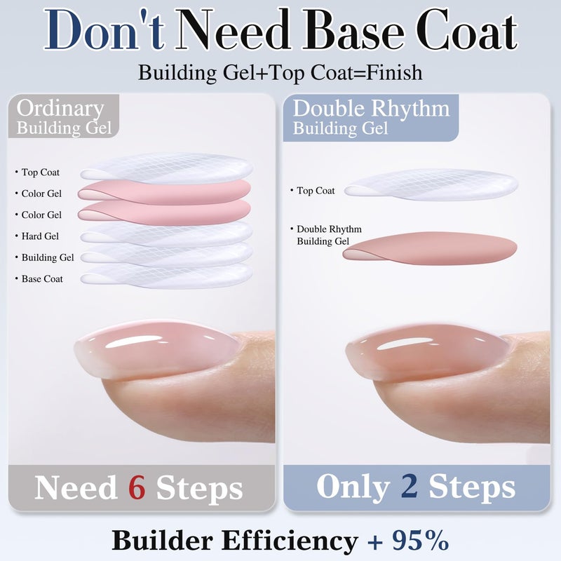Double Rhythm Clear Gel Nail Polish 15ml Nail Strengthener Builder in a Bottle Nail Extension Hard Gel Soak Off Long Lasting UV Gel (Light Nude 8 in 1-6) - Image 3