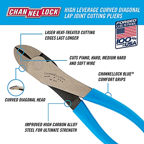 Channellock 447 GIDDS2-821226 Curved Jaw Diagonal Cutting Plier Grey/Blue, 7.5-Inch Curved Diagonal - Image 2