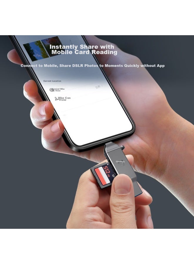 Chuanyu Usb/typec Card Reader 3.1 High-speed Sd/tf Multi-functional For Computer/apple 15/ipad/android Phones, Supports Dslr Cameras, Drones, And Surveillance Memory Cards - Image 4