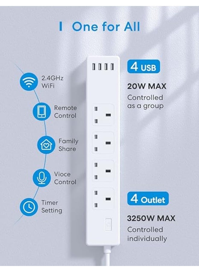 Meross Smart Power Strip - Apple HomeKit, Alexa, Google Home Compatible - 4 AC Outlets, 4 - Image 5