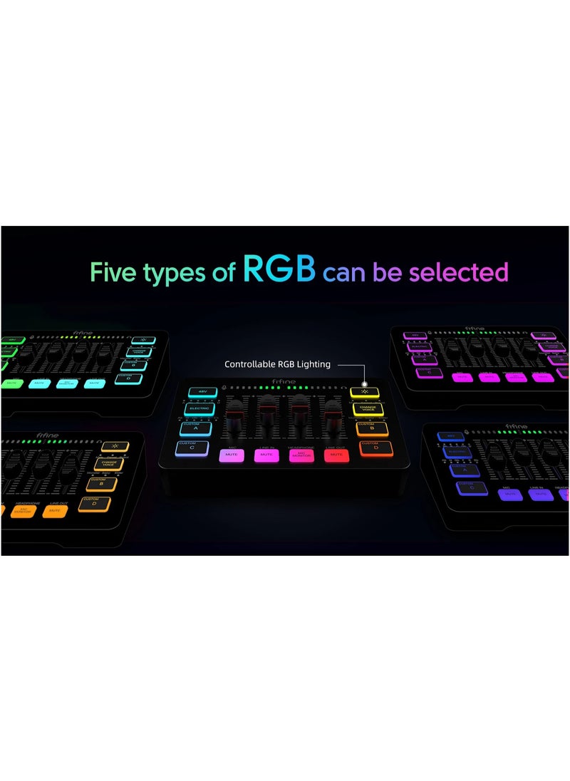 FIFINE - FIFINE Gaming Audio Mixer Streaming 4 Channel RGB Mixer with XLR Microphone Interface for Game Voice Podcast AmpliGame SC3 - Image 1