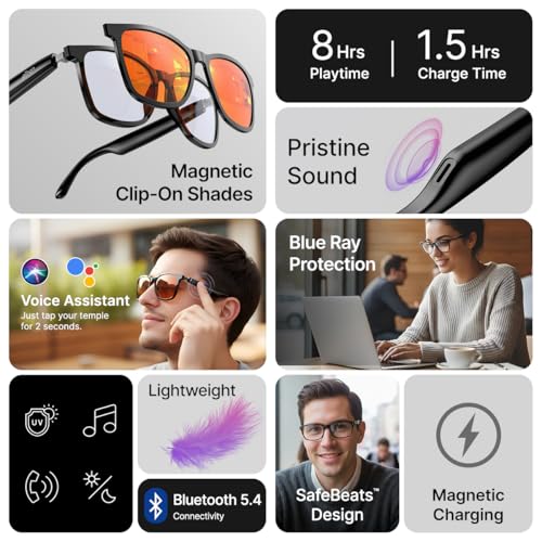 pTron Orbis Urban Smart Clip-On Smart Glasses w/Bluetooth V5.4, Open Ear Music, Handsfree Calls, Protects Eye from Blue Light Emitted from Digital Screens, 8Hrs Playtime, Connect with Phones - Image 2